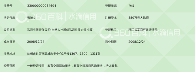 浙江狄邦國際教育發展 深耕教育咨詢服務，助力學子邁向世界